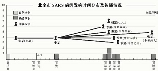 北京疫情最新报告更新，疫情动态与防控措施进展