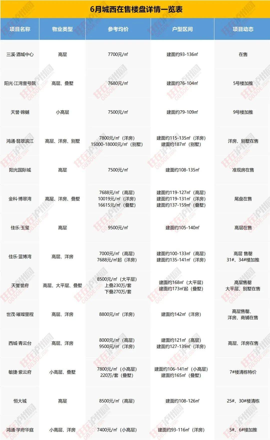 金华最新招聘信息详解，快速获取与申请攻略