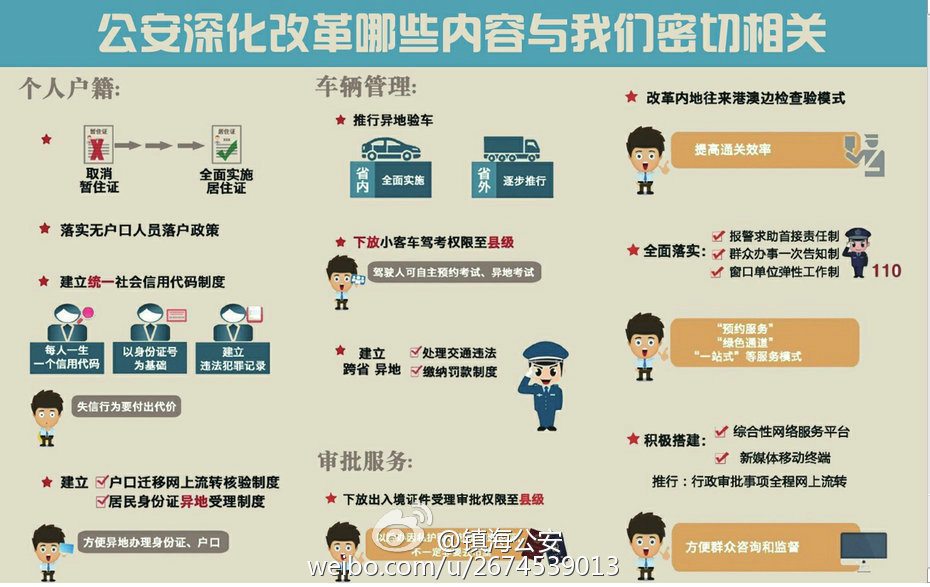 宠物食品挤出机 第137页