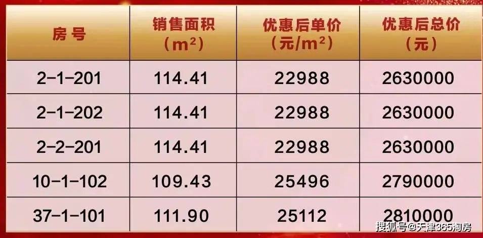 宠物食品挤出机 第135页