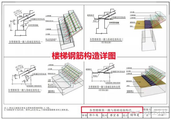 最新钢筋图集与自然的浪漫遨游