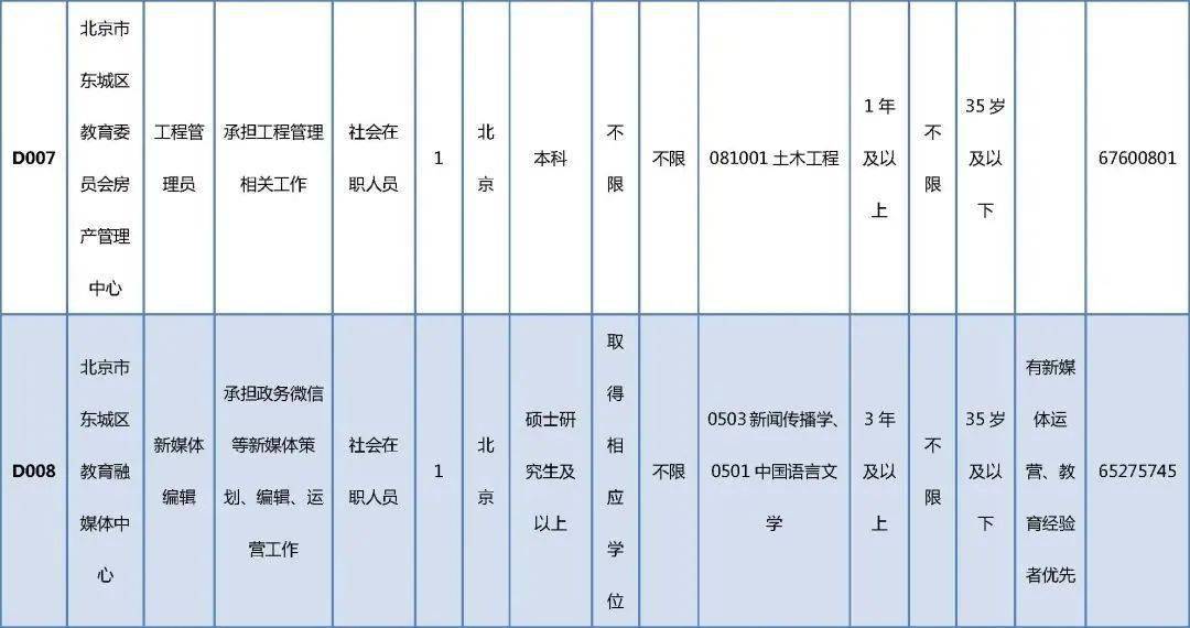 辽阳最新招聘，求职全步骤指南