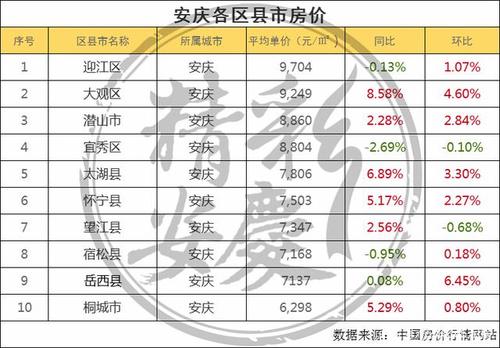 瑞粮食品工业装备 第120页