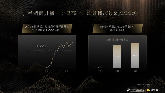 游戏主播最新动态与热门趋势探索，直播界的崭新面貌