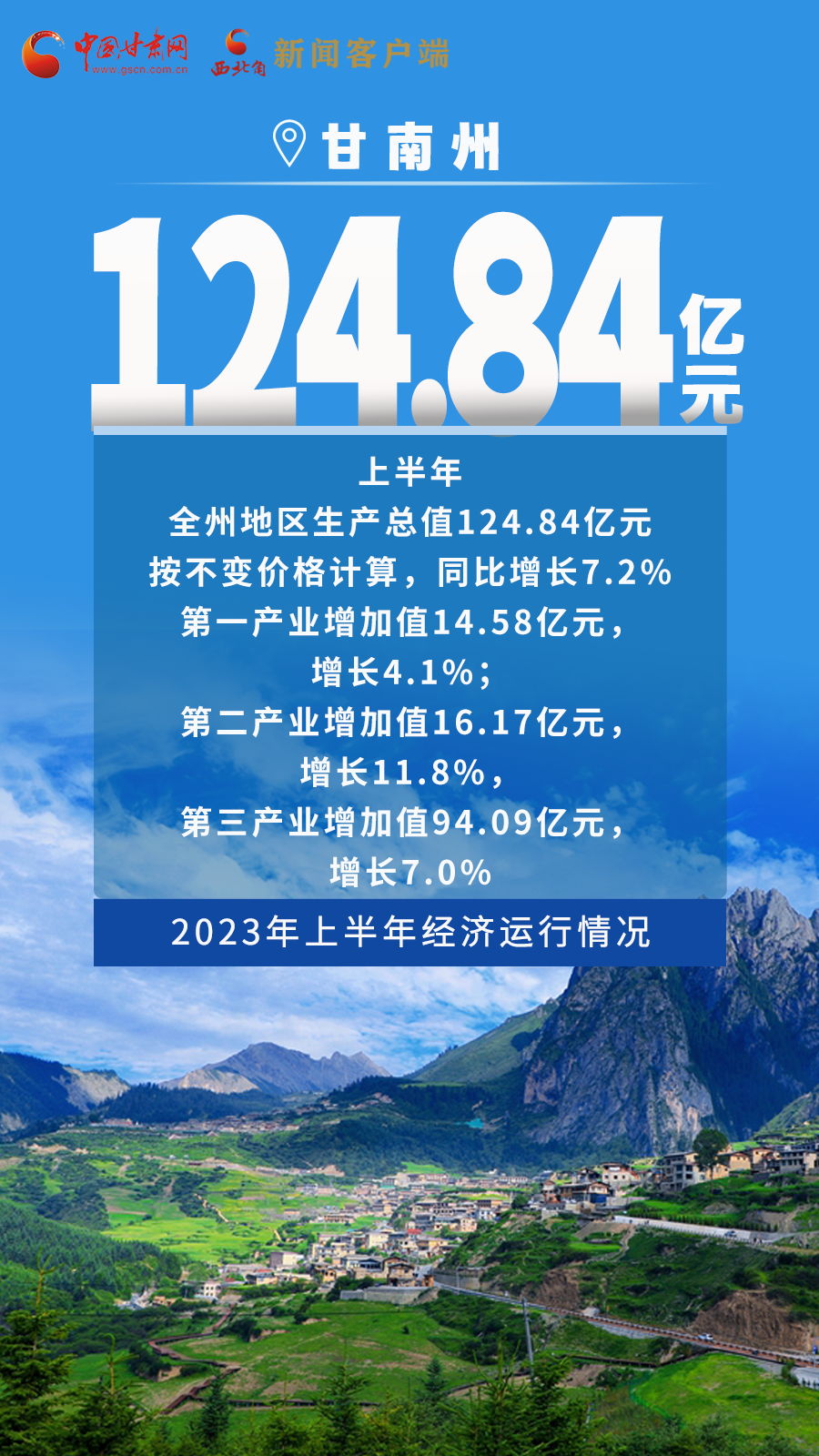 最新疫情等级发布，携希望启程，探险自然美景的征途