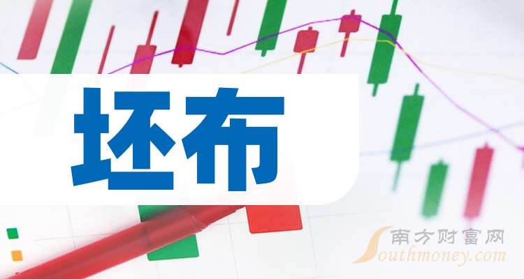 宠物食品挤出机 第124页