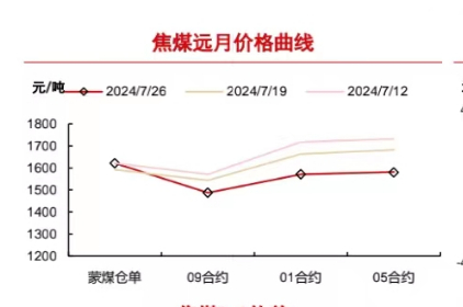 今日煤炭价格动态，探索学习之旅，培养自信与成就感的源泉