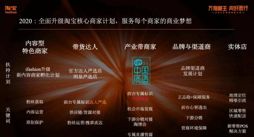 探索新一代直播浪潮的关键要素，最新直播平台解析与趋势展望