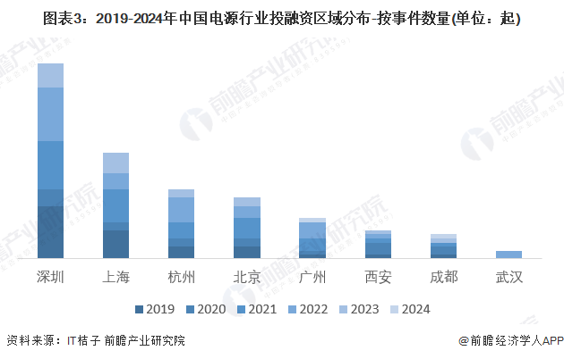 申城最新网投深度探讨与解析，多方观点汇聚一堂