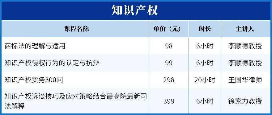 天才维修师最新，掌握科技修复的艺术精髓