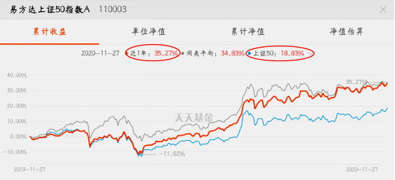 工行最新基金投资精选与策略洞察全解析