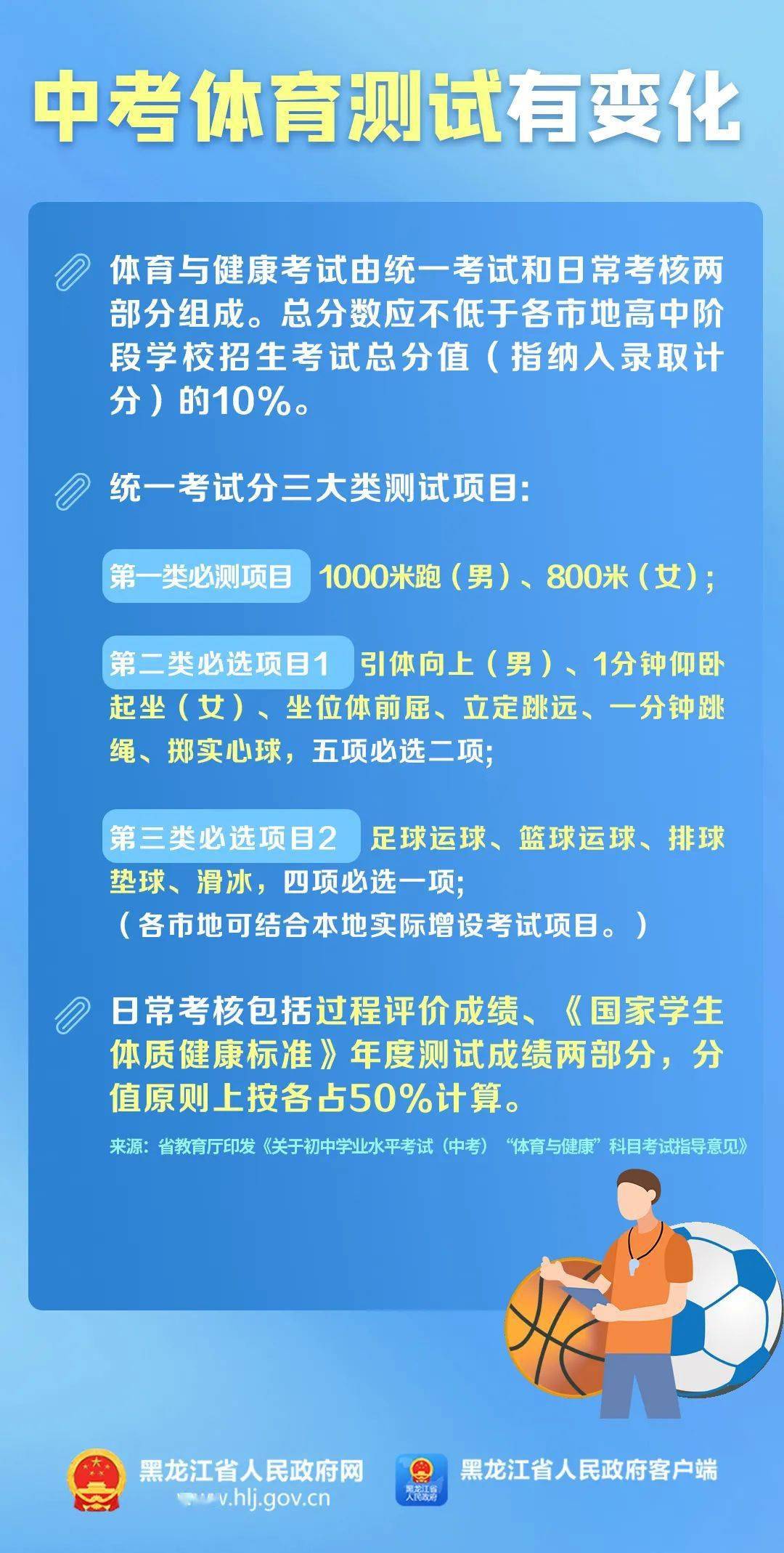 黄夏温最新动态，学习之旅中的变化与自信成就感的源泉