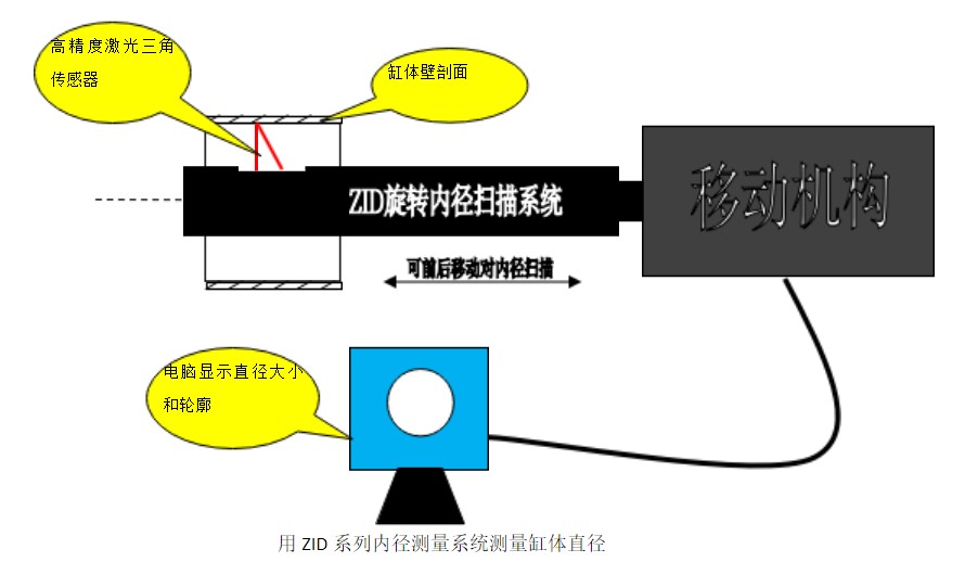 最新弱网锁技术革新及实际应用探索