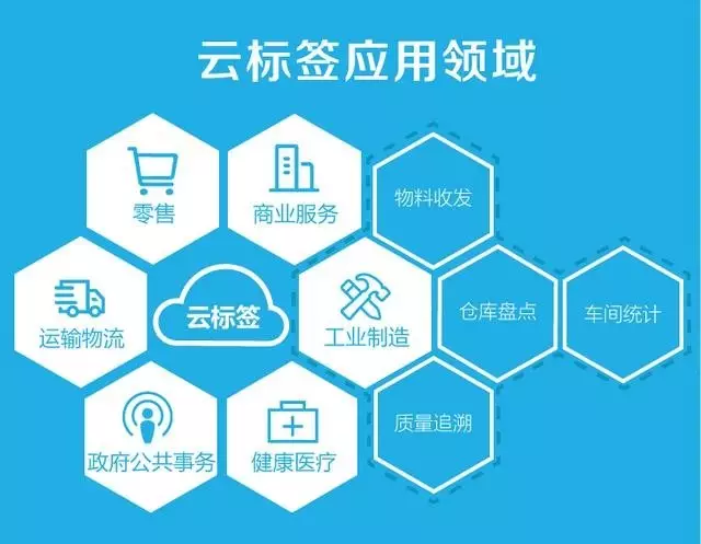 银盈通最新进展，追溯发展足迹，揭示在现代金融领域的重要地位