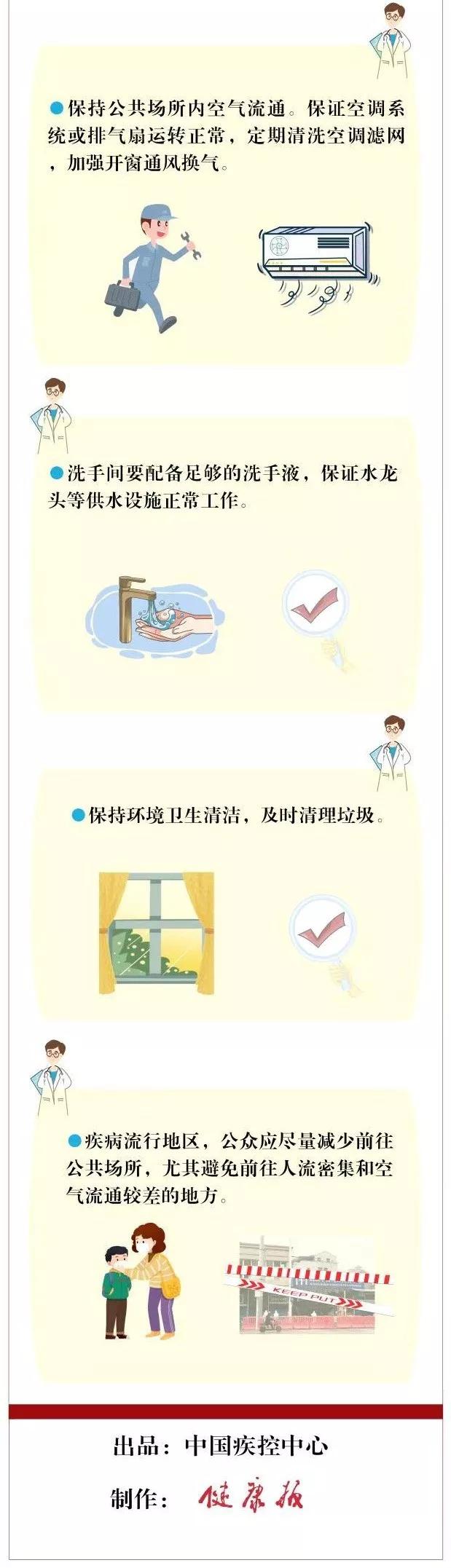 辉总谈肺炎，全方位预防与应对的指南