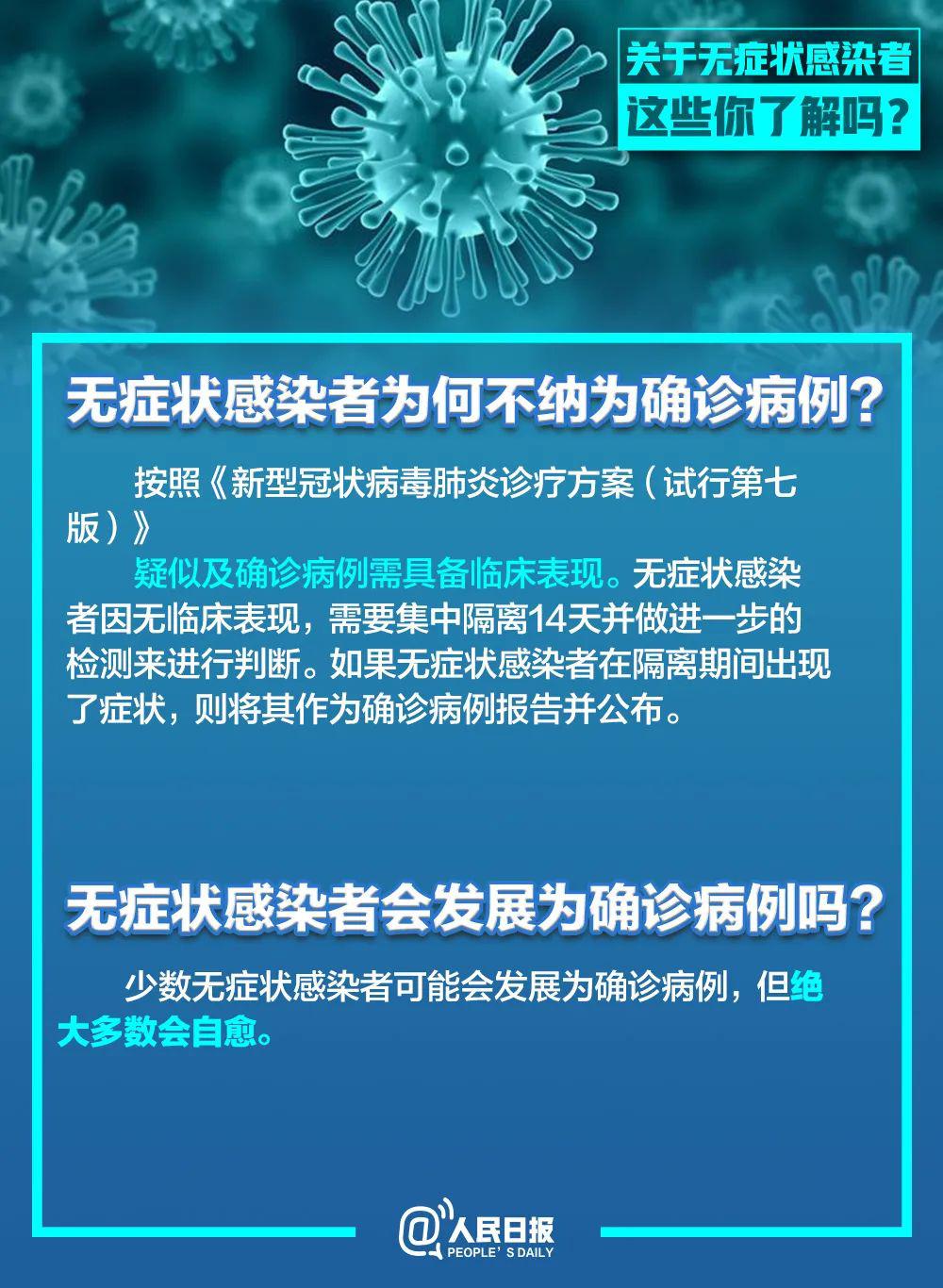 中国最新疫情反弹，挑战应对与未来展望