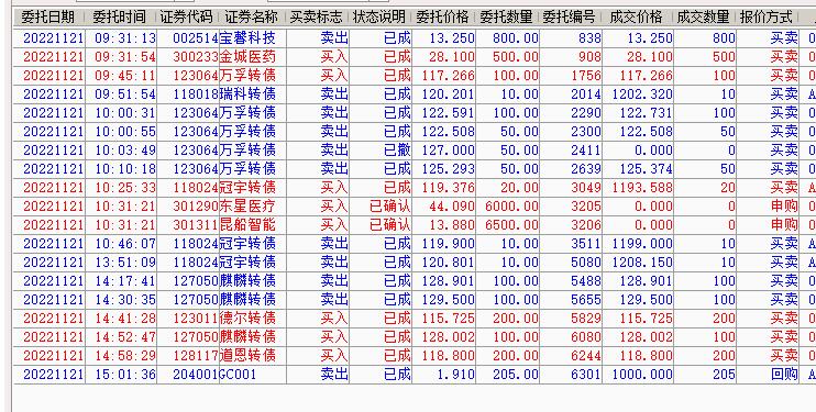 明天股票预测最新详解，最新预测与步骤指南