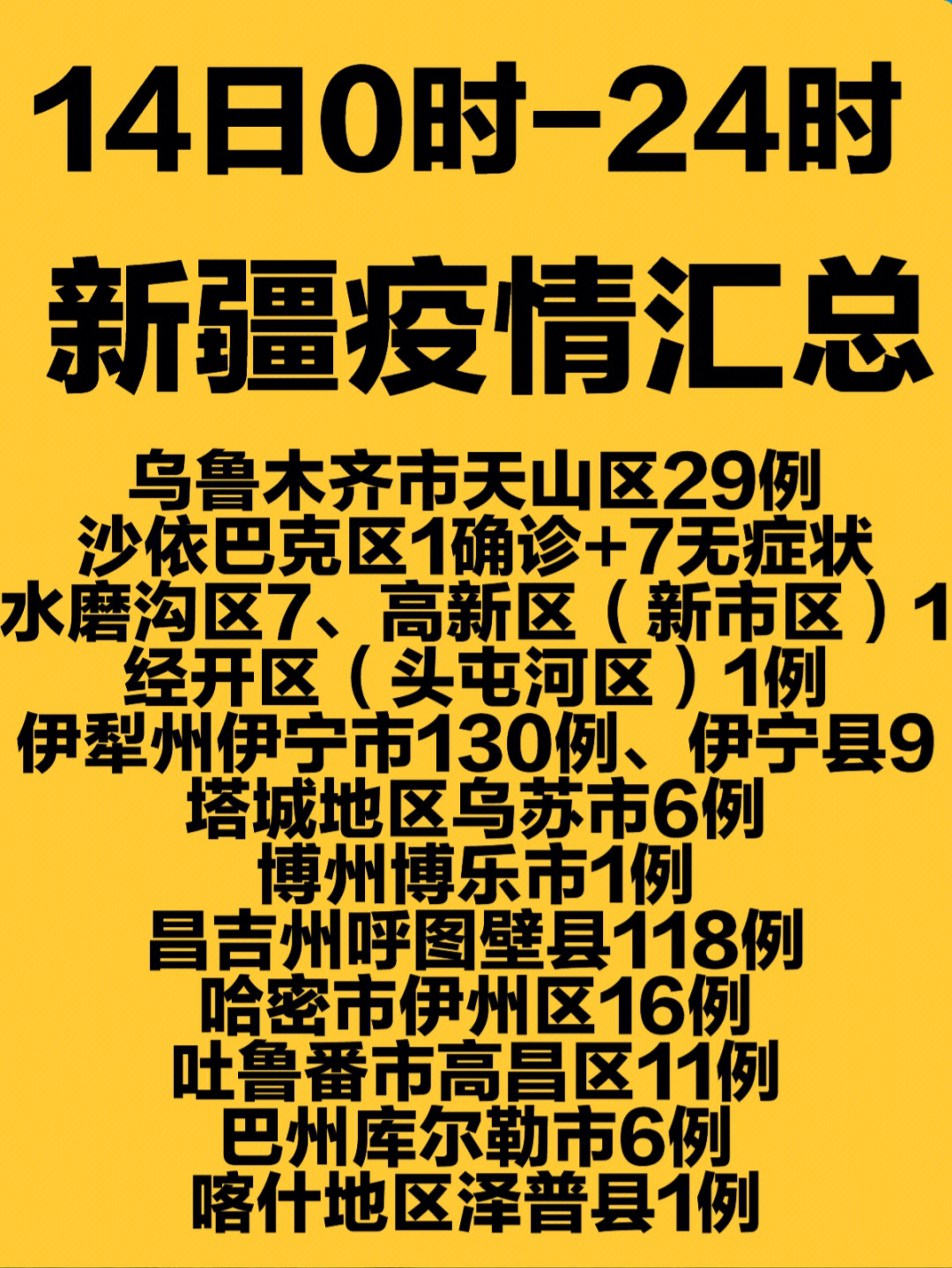 新疆最新疫情确诊背后的暖心故事揭秘
