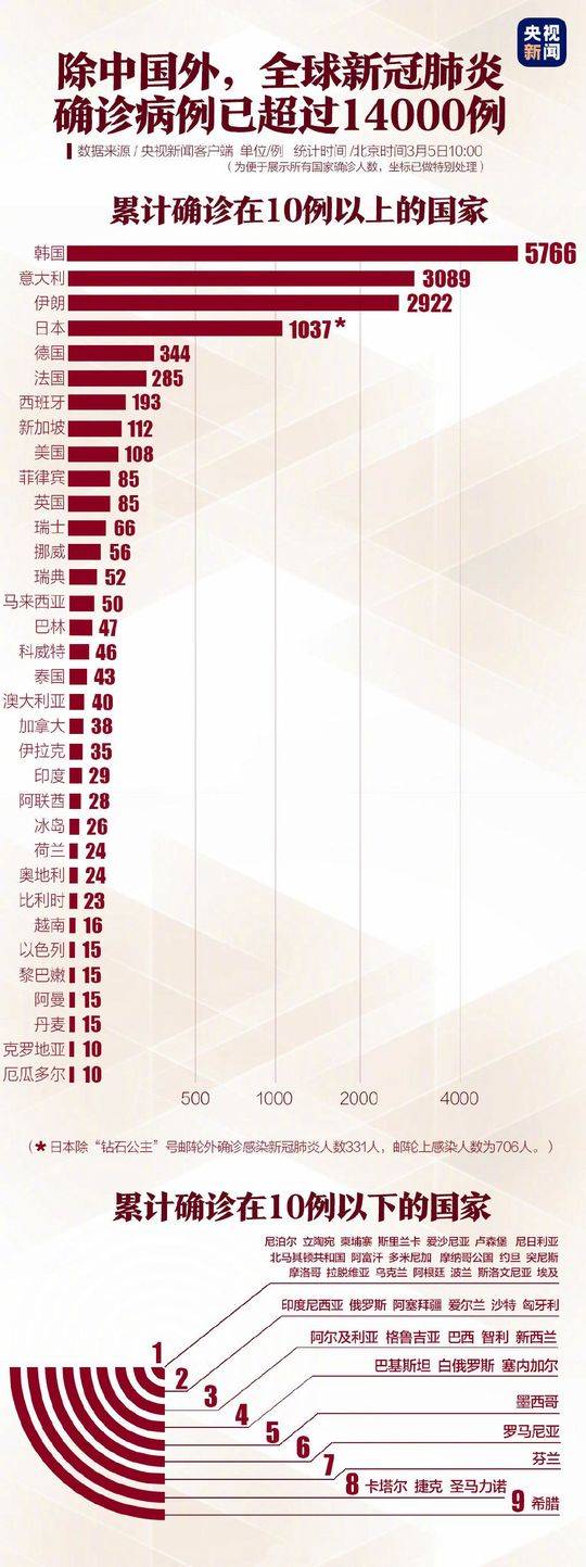 疫情经济最新动态深度解析，观点论述与趋势展望