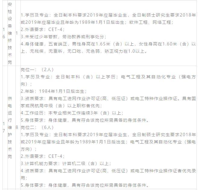 瑞粮食品工业装备 第78页