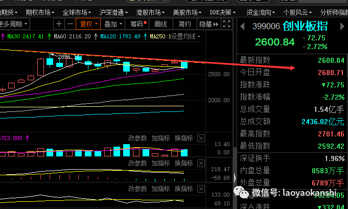 南思科技股票行情，学习成长之路，自信铸就未来前景
