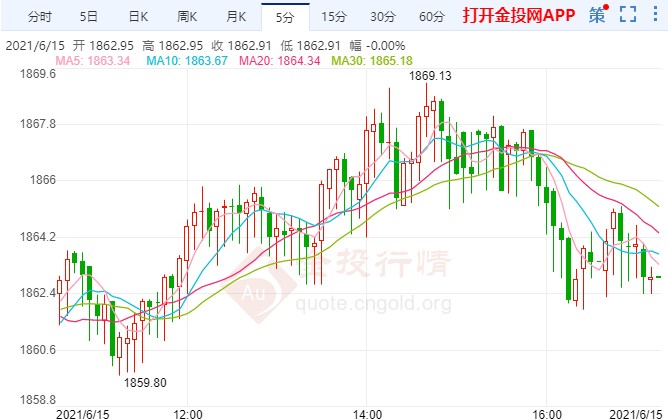 比特币最新价格动态，市场洞察与深度分析今日报告