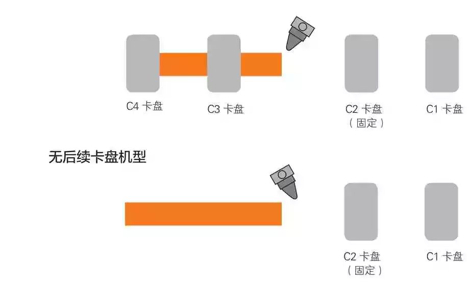 最新卡壳技术解析与应用展望展望