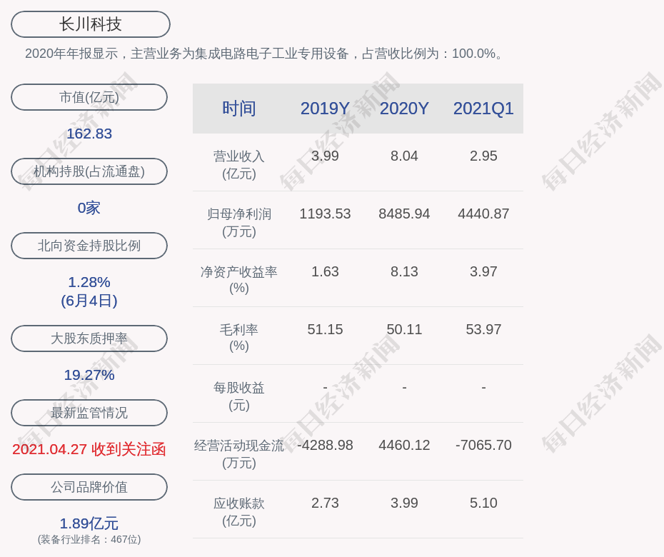 科技引领投资新纪元，股票购买指南与策略解析