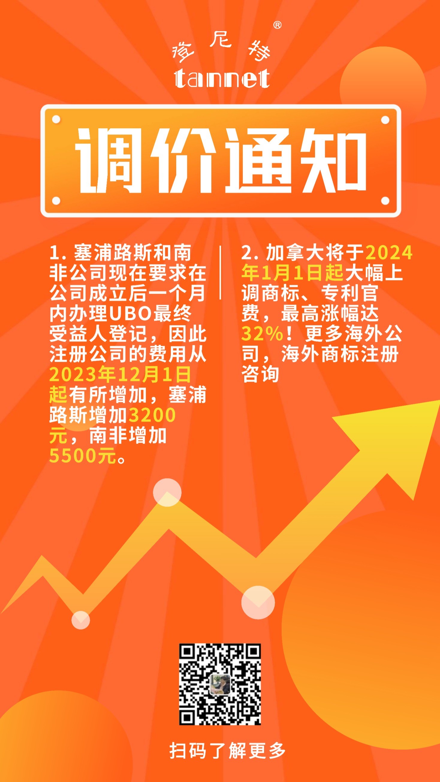 宠物食品挤出机 第71页