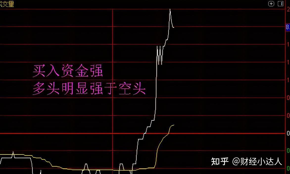 股票涨跌计算详解，详细步骤指南与技巧分享