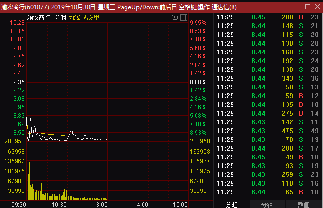 深度解析新股上市开板前征兆，征兆观察与观点阐述