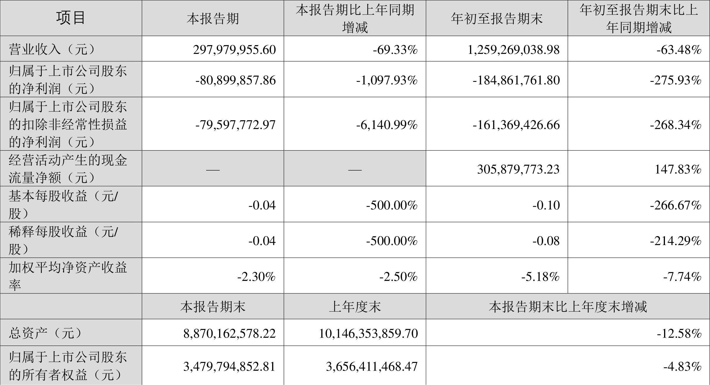 瑞粮食品工业装备 第66页