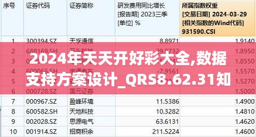 2025年天天开好彩资料,机制评估方案_服务器版57.641