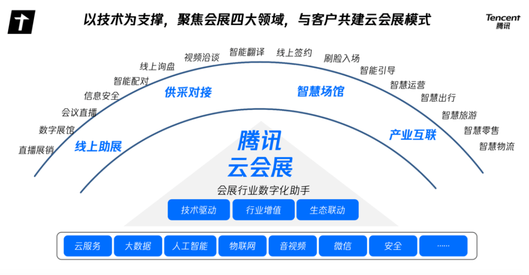2025年新澳最精准正最精准大全,策略优化计划_服务器版57.821