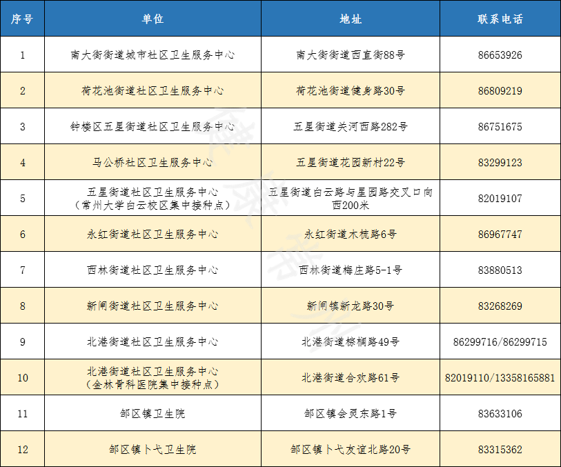 2025新奥天天开好彩,实时分析处理_多媒体版57.619