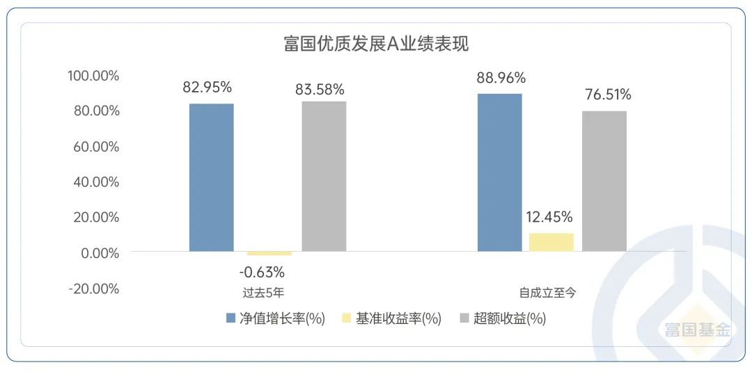 2025新澳门天天开奖记录,全面数据分析_工具版57.507
