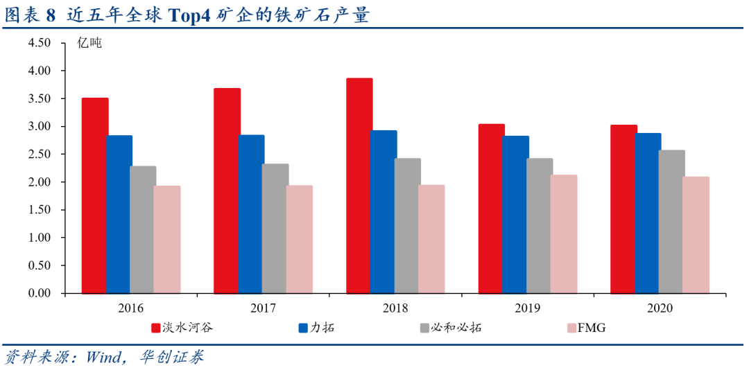 钢铁行业最新动态深度解析，观点阐述与趋势展望