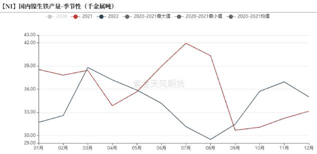 镍价格走势图，历史回顾、领域地位及最新动态分析