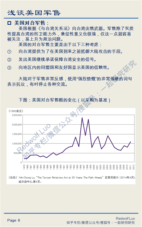美军最新动态解析与步骤指南