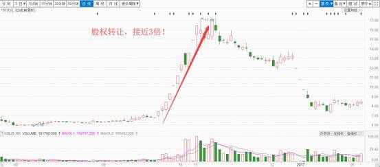 股票泸天化的投资前景深度解析