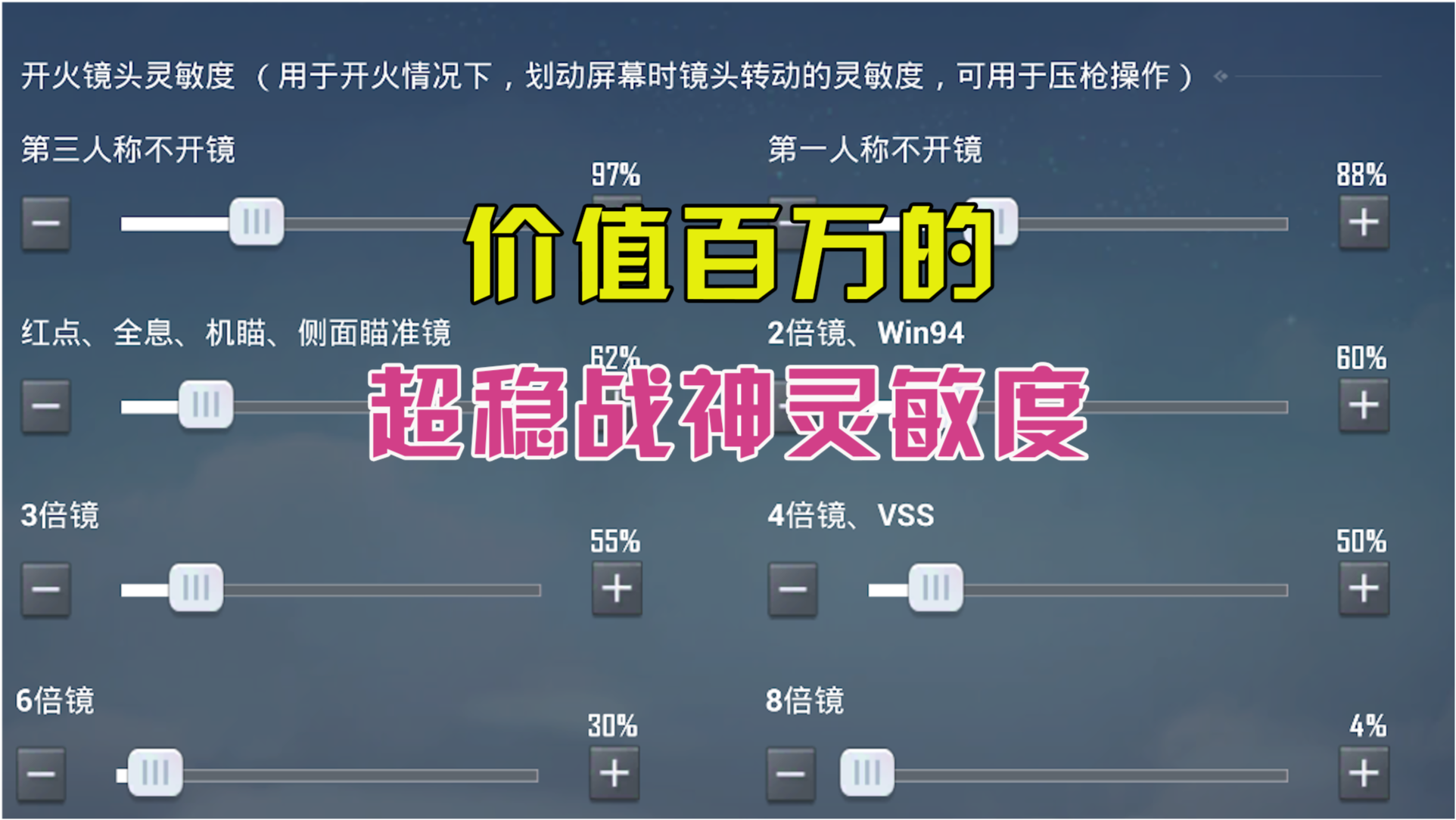 超稳灵敏度分享码大全，科技革新未来，灵敏度重塑生活体验