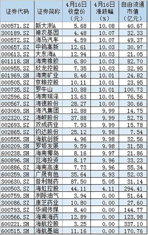 股市代码000572行情分析与投资决策指南