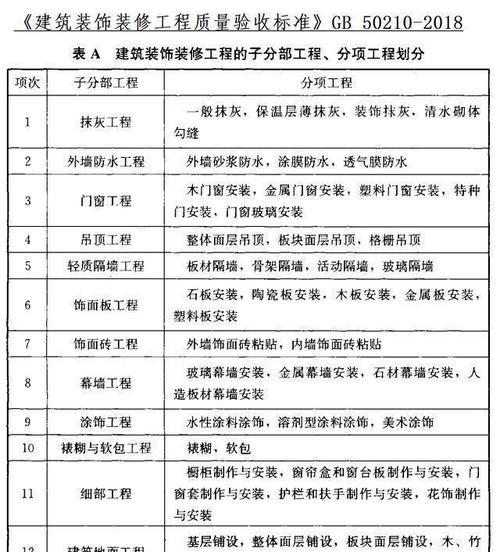 瑞粮食品工业装备 第31页