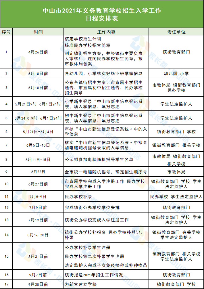 云南瑞丽市最新消息获取指南，瑞丽最新动态概览