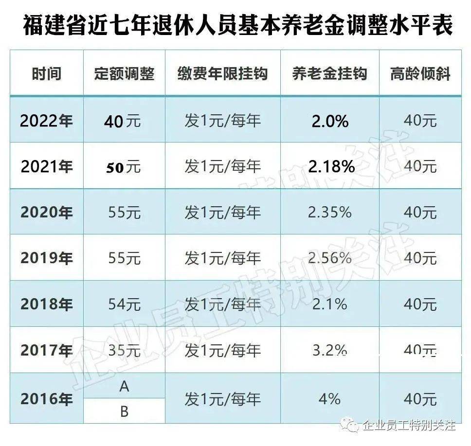 宠物食品挤出机 第14页