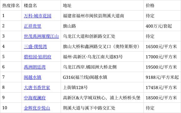 宠物食品挤出机 第13页