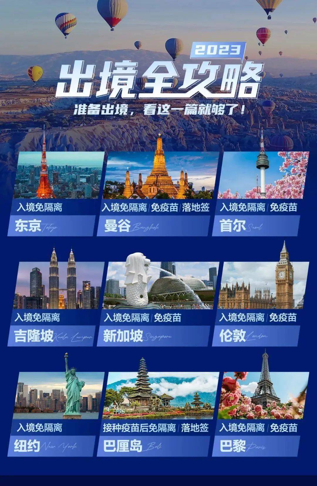 轻松掌握旅行资讯，最新旅游动态解析