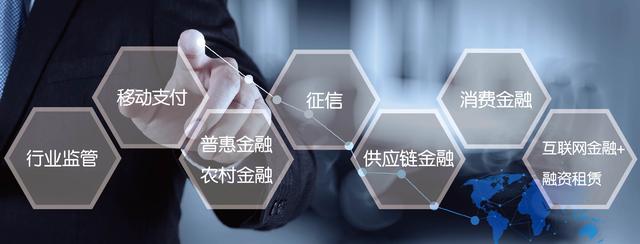 解读靓号贷最新动态，发展脉络与行业趋势洞悉