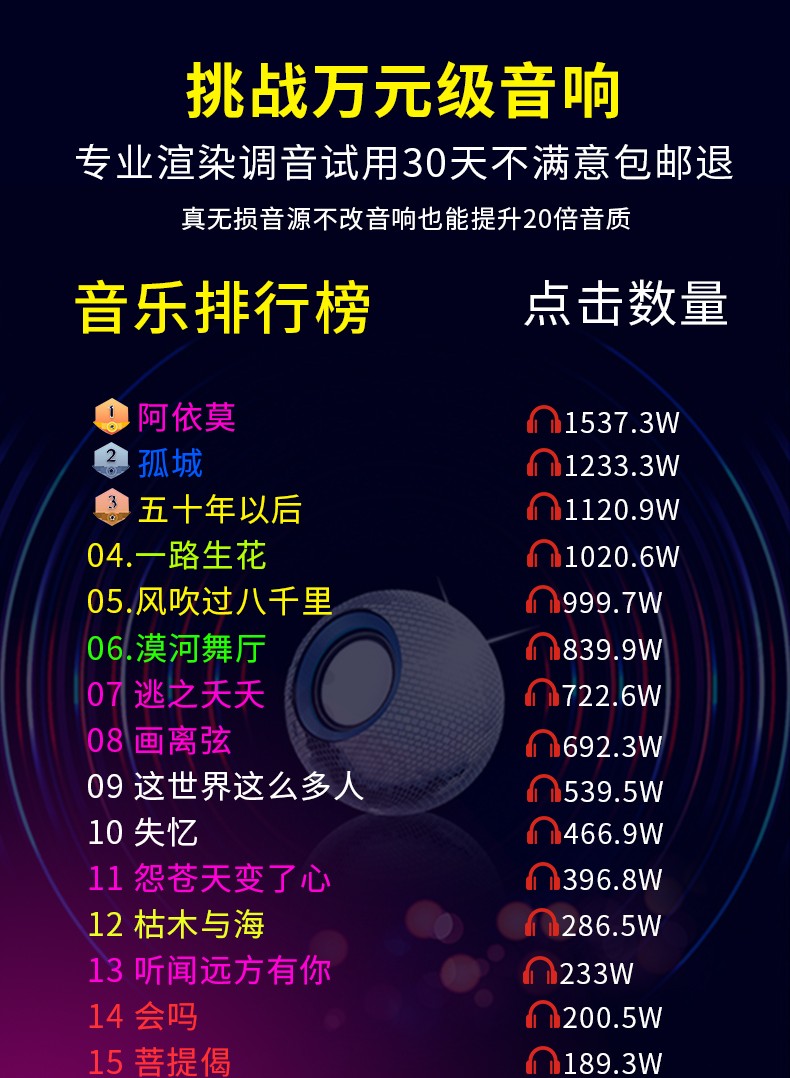 瑞粮食品工业装备 第7页