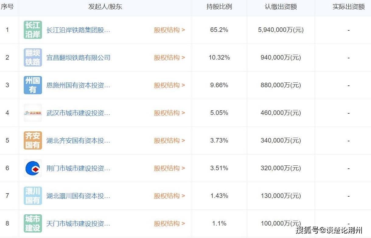 最新版高铁，速度与时代的完美交响